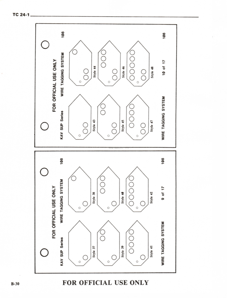 153 Page 1982 TC 24-1 CEOI Communications Electronics COMSEC Manual on Data CD