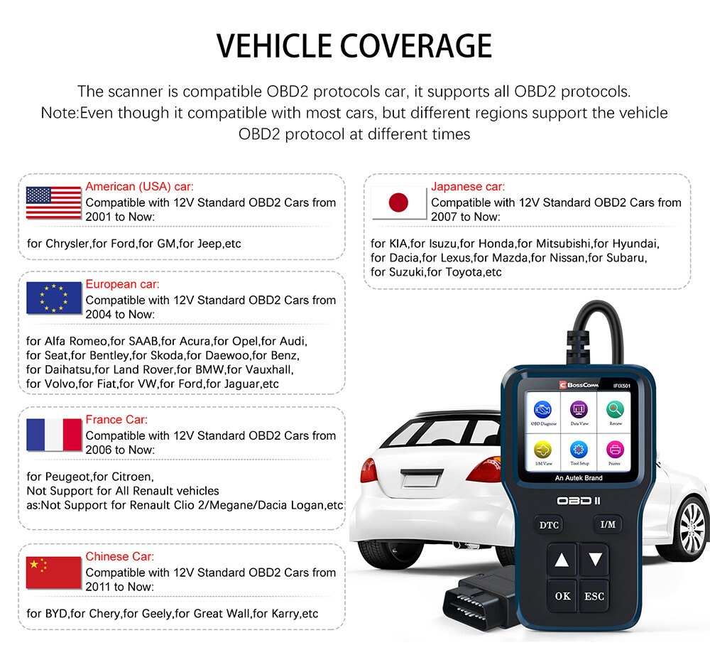 Bosscomm IFIX501 EOBD OBD2 Scanner Code Reader Check Engine Fault Diagnostic