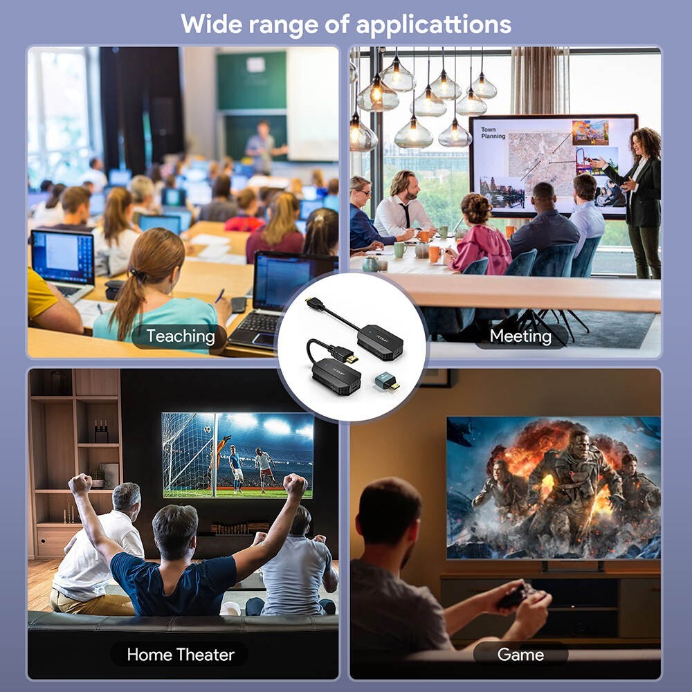 Long Range 1080P 60Hz HDMI Wireless Extender Video Transmitter and Receiver Kit