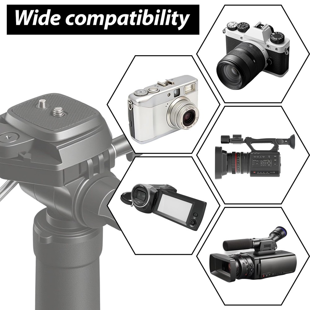 2 Pack Camera Quick Release Plate 63x48mm Universal Tripod Adapter Mount