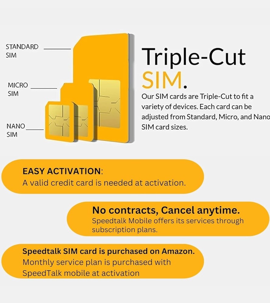 Secure & Versatile 5G/4G LTE GPS Tracker SIM Card - Easy Activation, No Contract