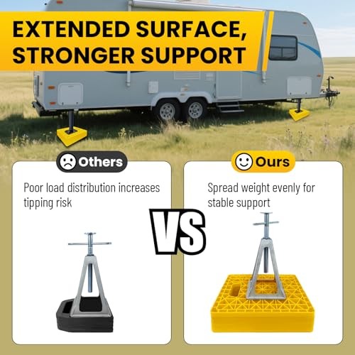 Large RV Jack Stabilizer Pads,Sinking Resistant Stackable Yellow 14"x12"