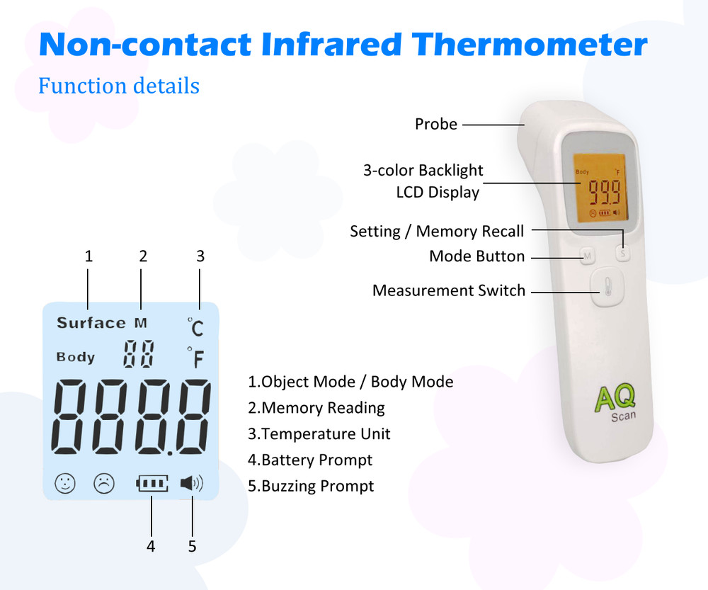 Touchless Thermometer, Forehead Thermometer with Fever Alarm and Memory Function