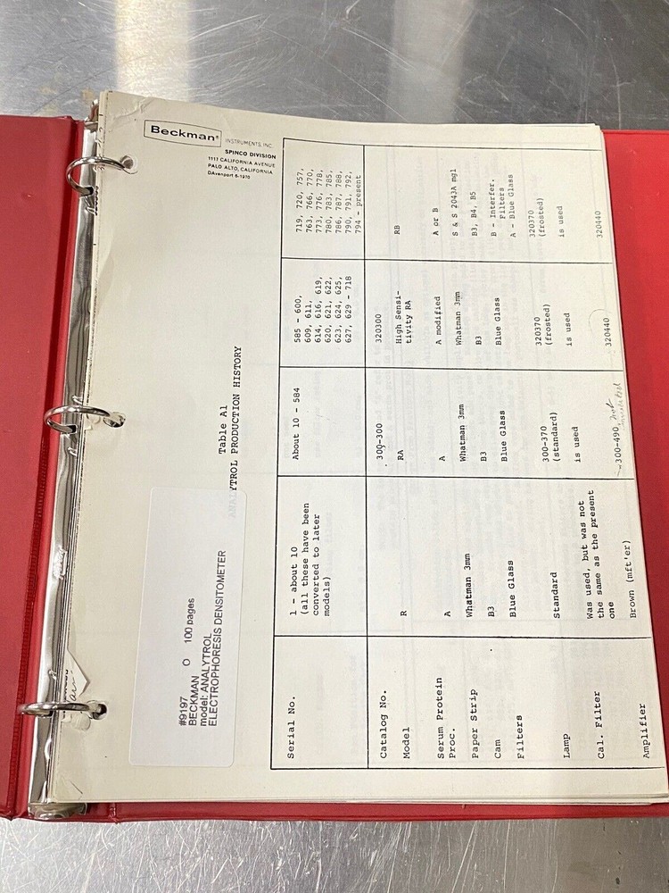 Beckman Analytrol Electrophoresis Densitometer - Users Guide / Instruction Book