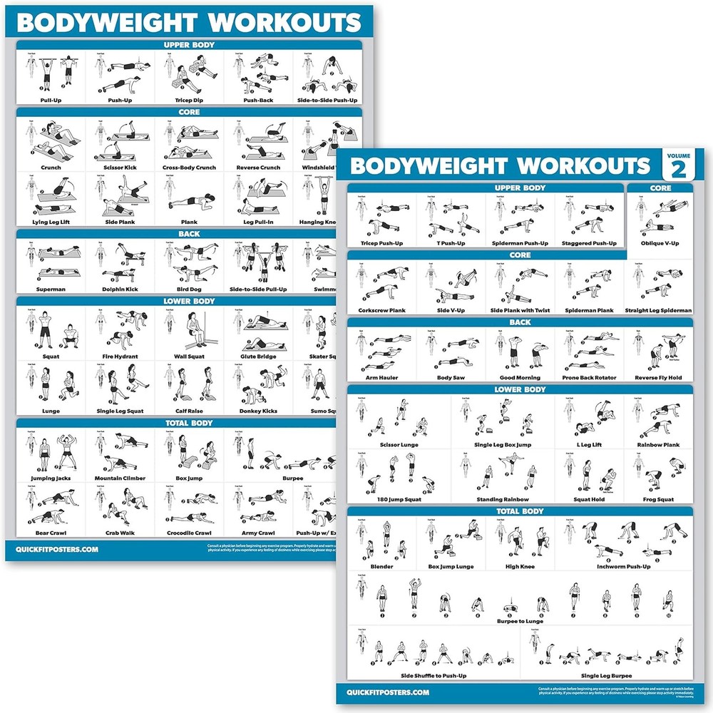 2 Pack Laminated Bodyweight Workout Exercise Poster