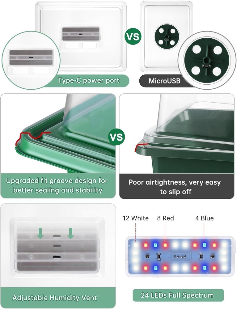 Seed Starter Tray Medium Size 4 Packs, Seed Starter Kit with Upgraded 24 Full...
