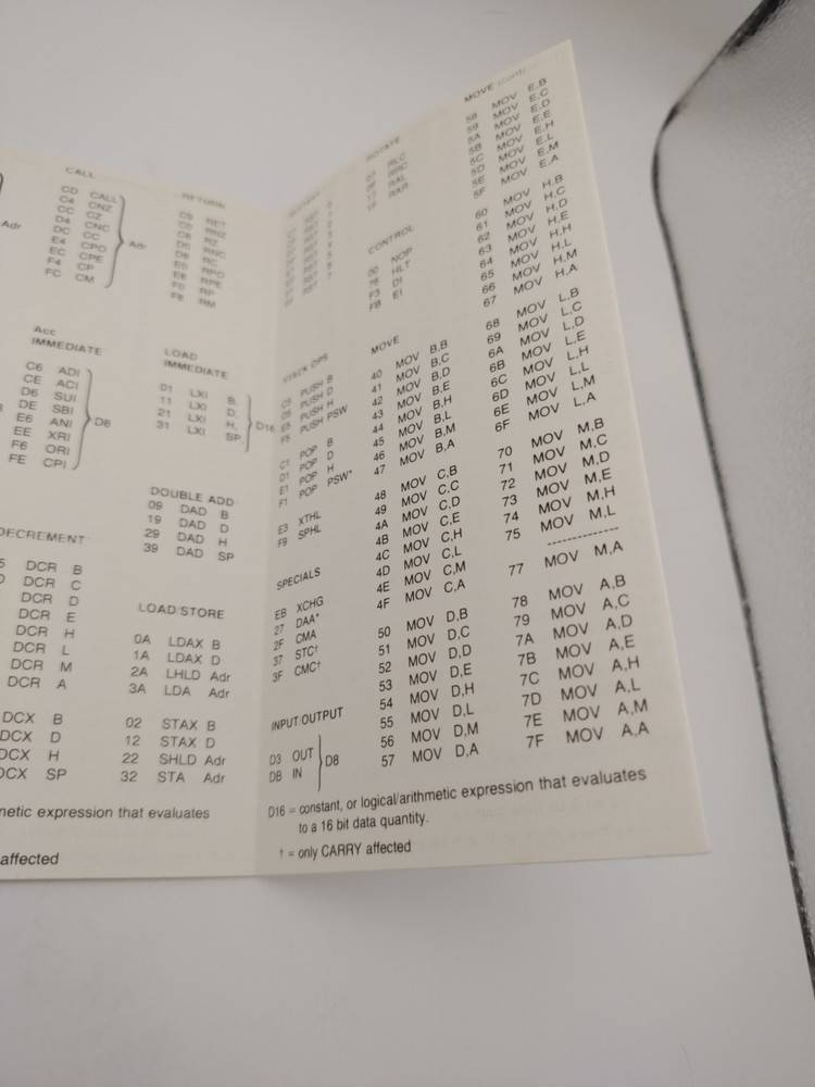 Intel 8080 Assembly Language Reference Card Feb 1976 Synchro-Sound...