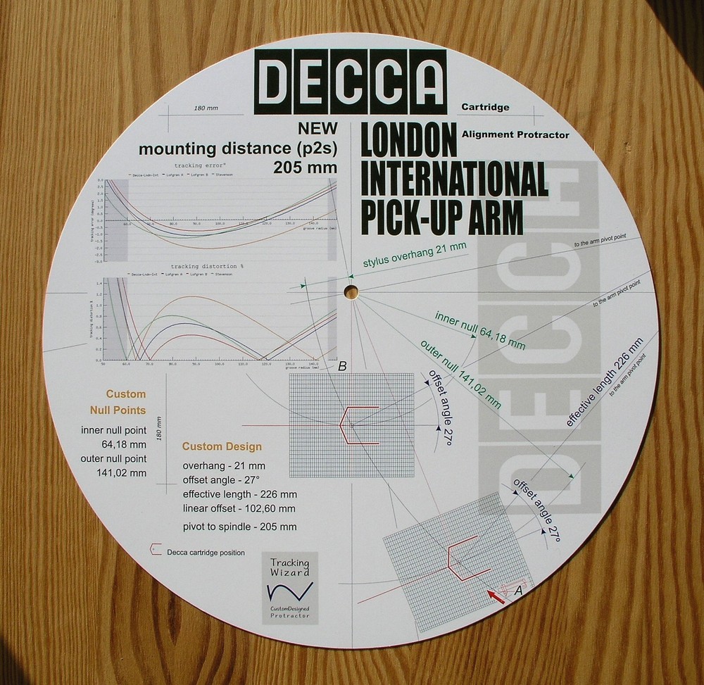 Decca London International Pick-Up Arm Tonearm Cartridge Alignment Protractor