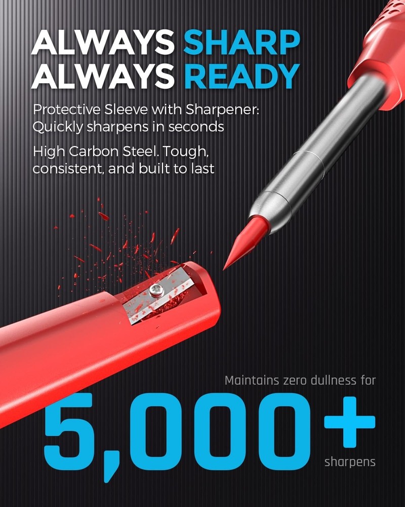 Nicpro 2 Pack Mechanical Carpenter Pencils with Sharpener, with 38 Refills