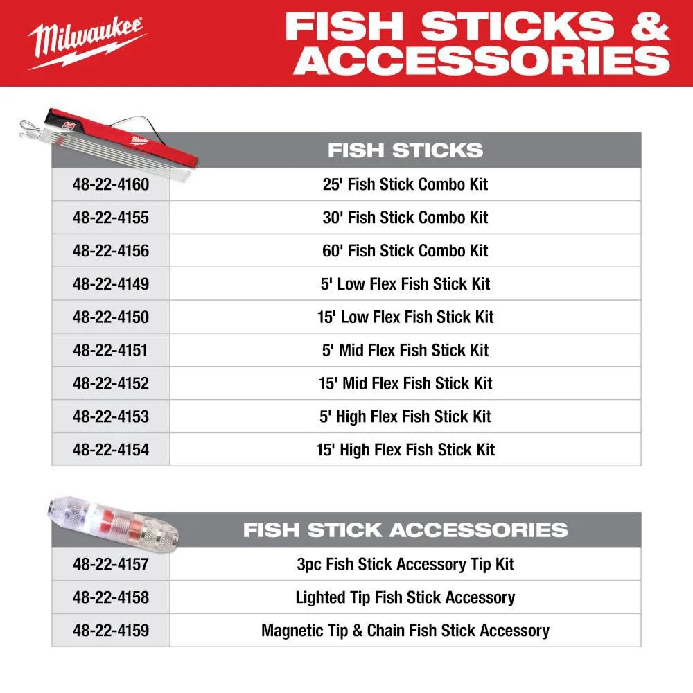 Milwaukee 30 Ft. Fish Stick Combo Kit
