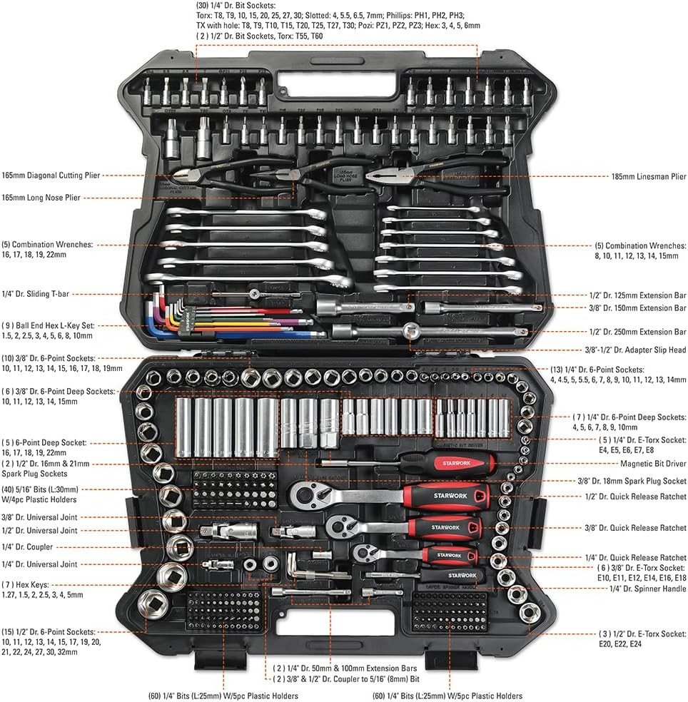TRUE MECHANIC™ 314-Piece Pro Tool & Socket Set for Every Mechanic's Needs