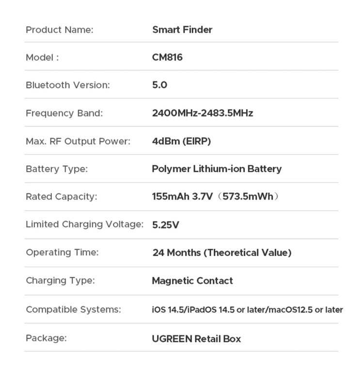 UGREEN Smart Finder 1-Pack