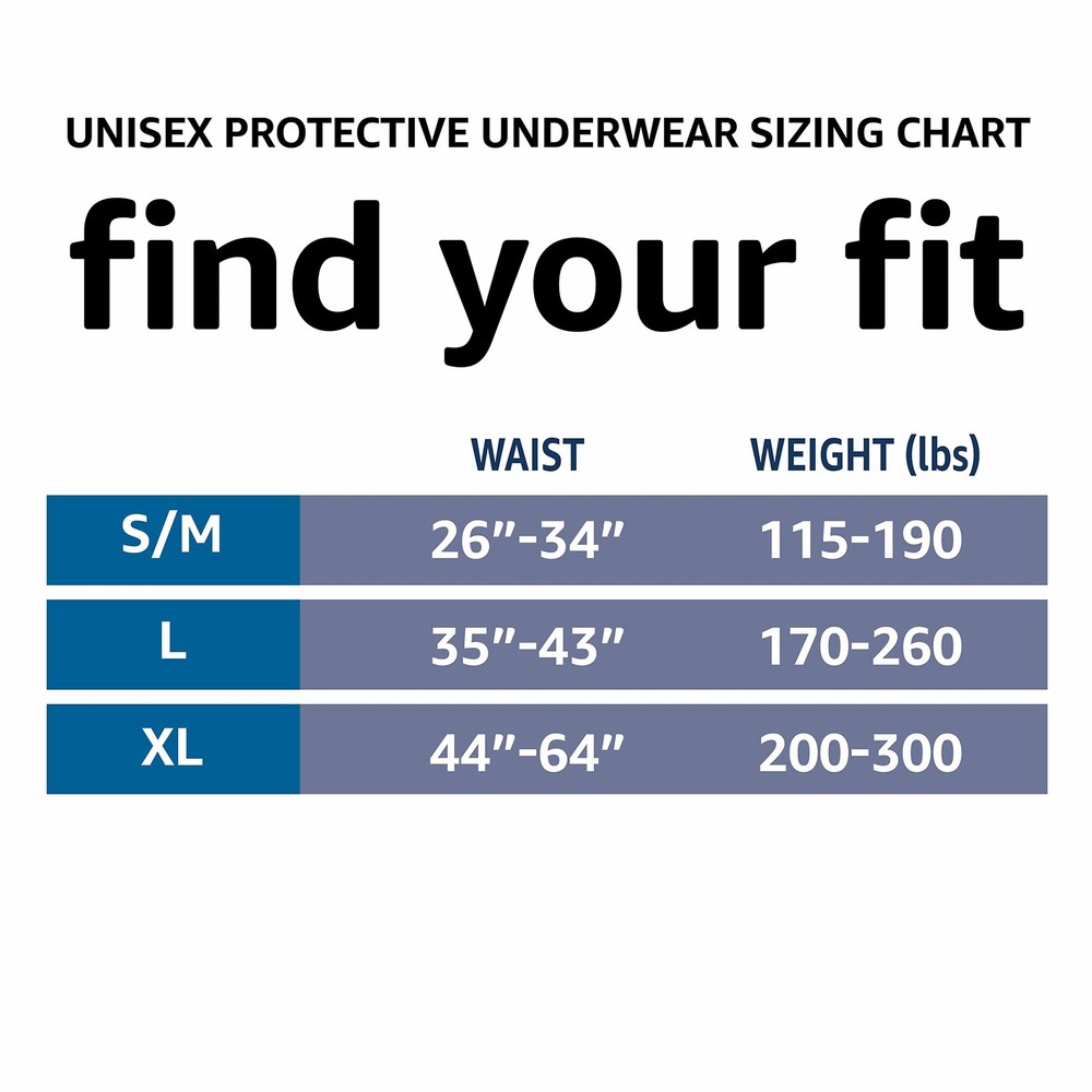 Amazon Basics Unisex Protective Underwear, Overnight Absorbency, Large, White