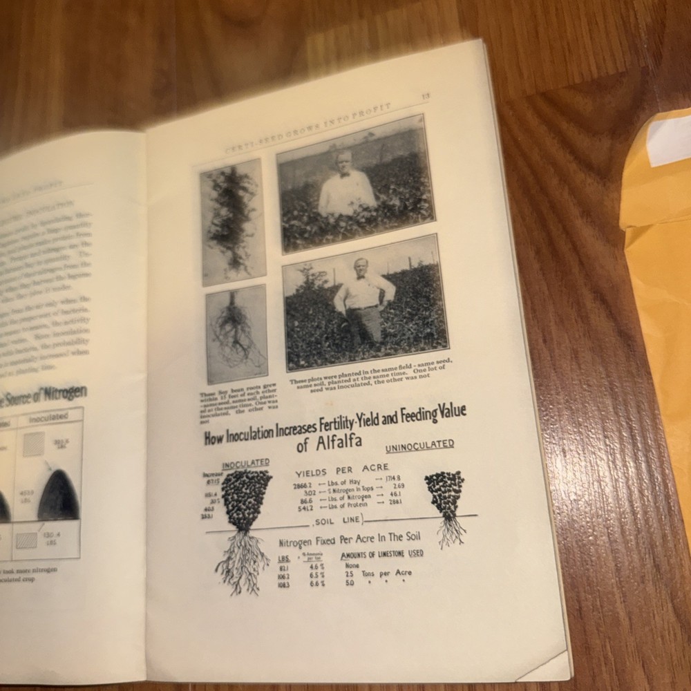 1929 Eastern States Know-Origin, Adapted Certi-Seed Book