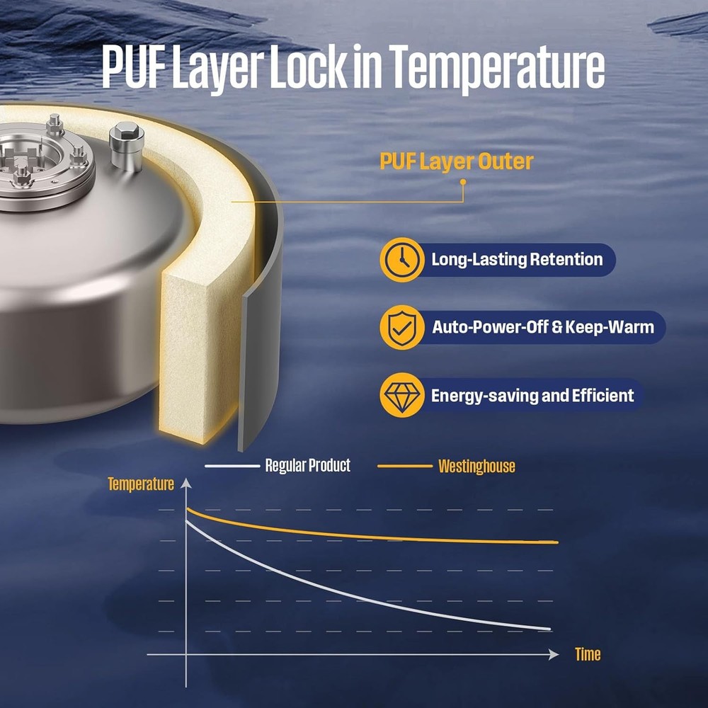 4 Gallon Electric Mini Tank Instant Hot Water Heater for Kitchen Under Sink