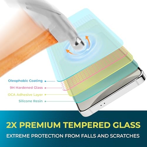 compatible with iPhone 16 Screen Protector iPhone 16 [2-Pack] Transparent