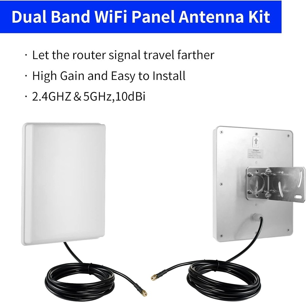 Directional Panel Antenna for Video Surveillance