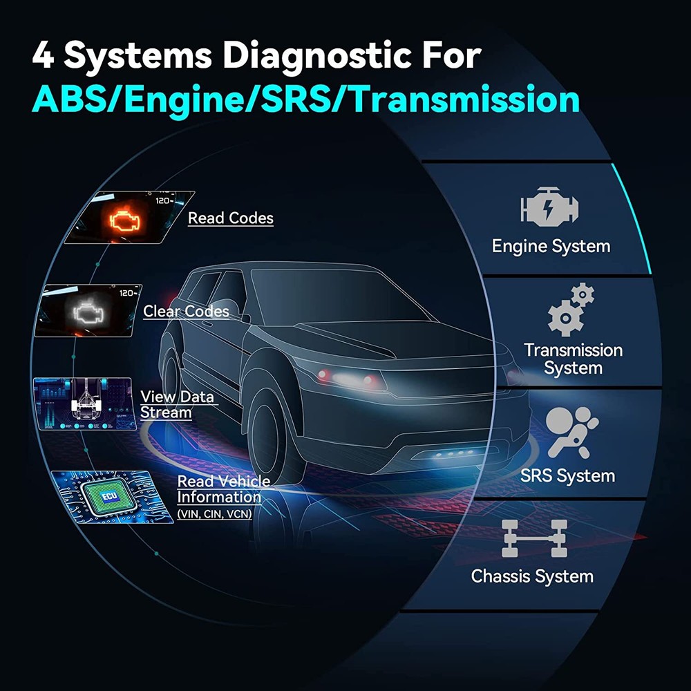 2024 LAUNCH CRP123X Elite Code Reader Car Diagnostic Scanner Tool ABS SRS Engine