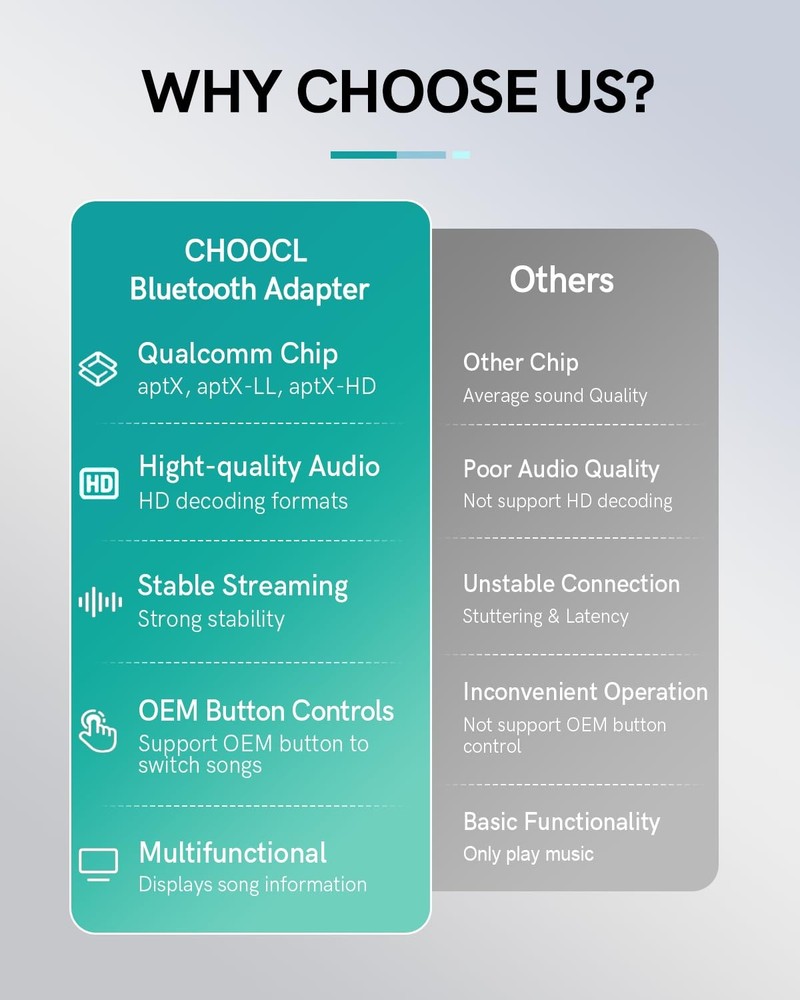 CHOOCL Bluetooth Car Adapter with USB Interface for Infiniti silver