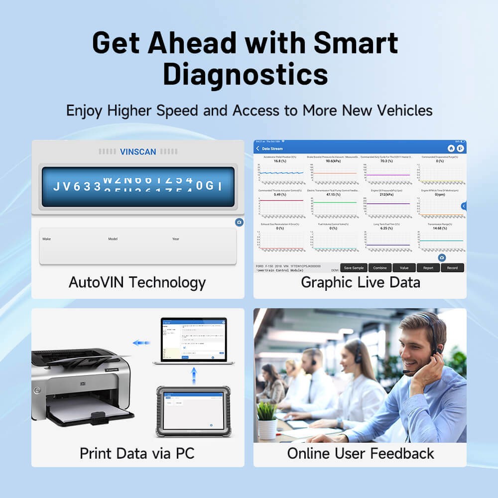 Phoenix Plus 2 10" OBD2 Scanner All System Bidirectional Diagnostic ECU Coding