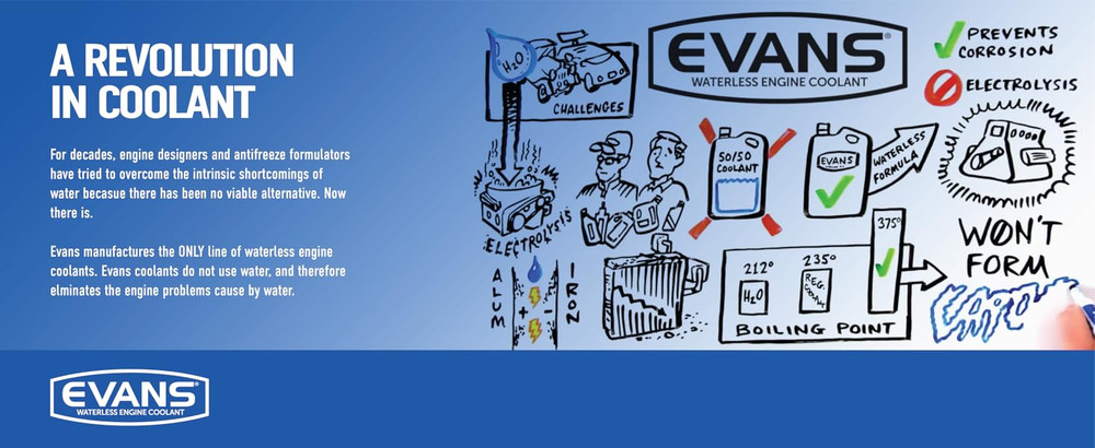 Evans High Performance Waterless Engine Coolant 1 Gallon