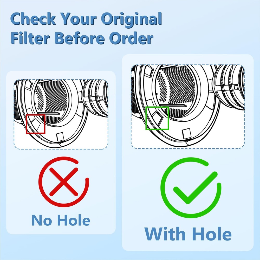 9 Pack Filter Replacement for Black and Decker Power Tools VF110 Dustbuster C...