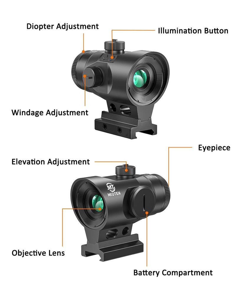 Motion Awake Compact Prism Scope-1x Magnification Illuminated Circle Dot Reticle