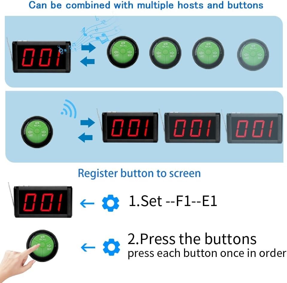 Que Calling Number System Wireless Pager Restaurant Queue Management System