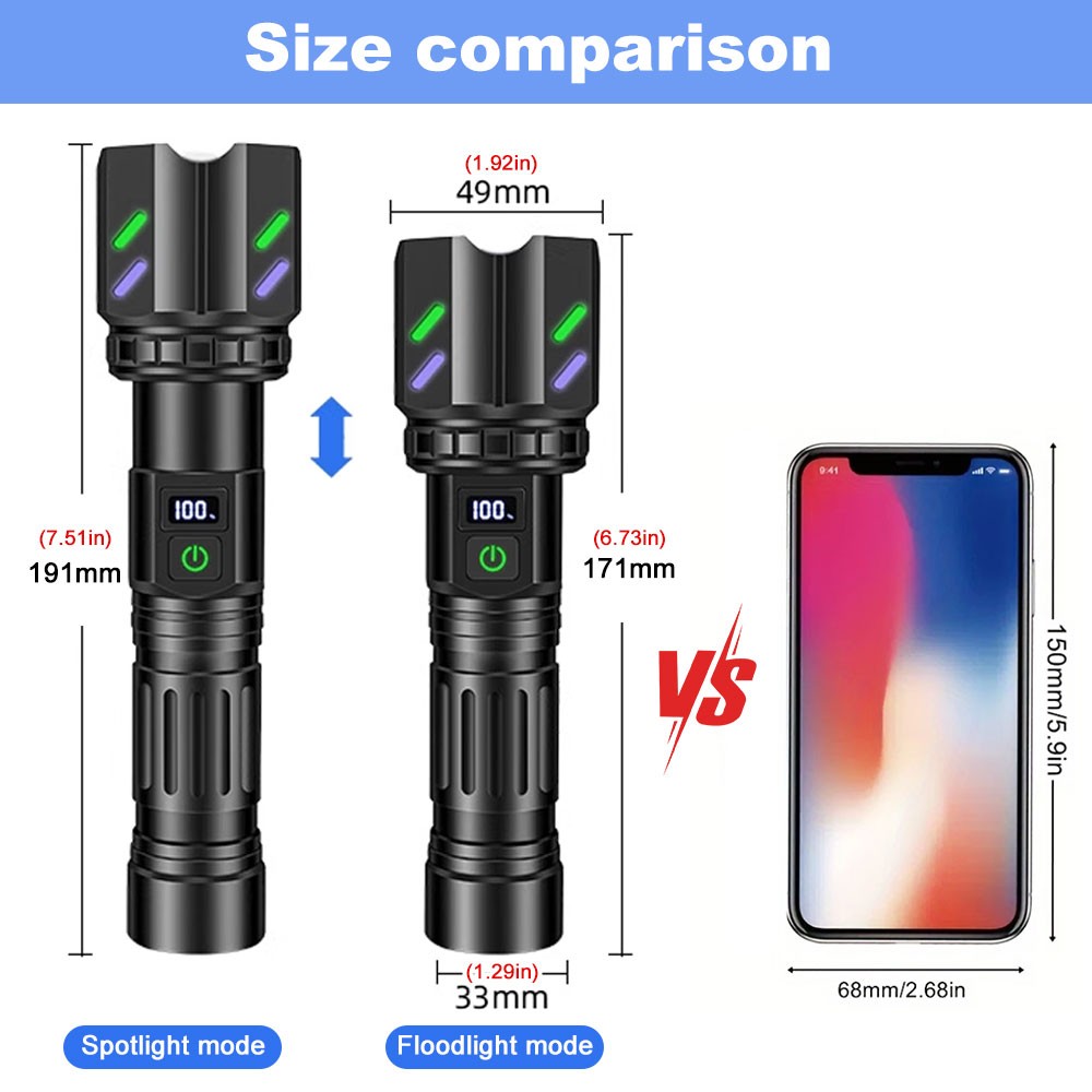 12000LM Camping Light Laser White LED Flashlight Torch USB Rechargeable Zoomable