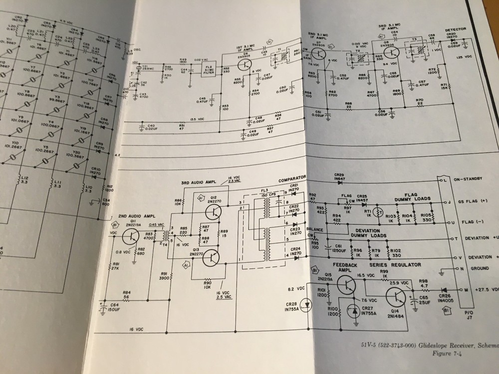 Collins 51V-5 Glideslope Install & Service Manual