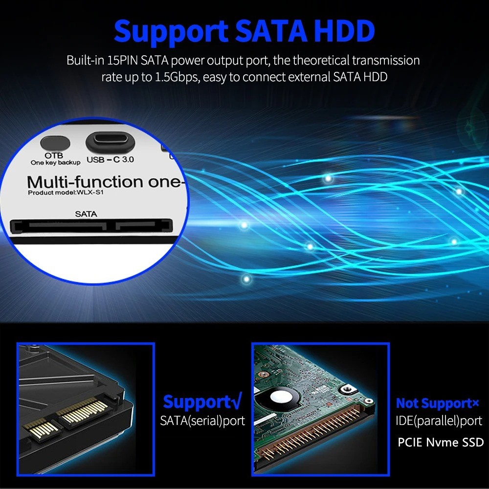 5.25 inch Front Panel Expansion Hub with 3 USB3.0 2 USB2.0 Ports Card Reader