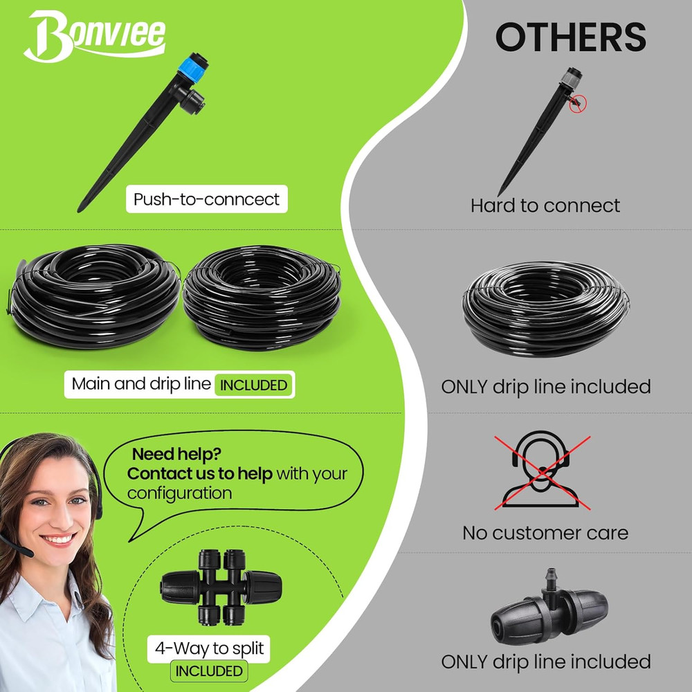 Drip Irrigation System 230FT – Quick Connect Garden Watering Kit with Adjustable