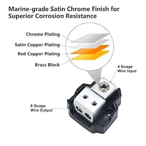 RECOIL SDB12P Mini Power Distribution Block for Car Audio - 2 Pack