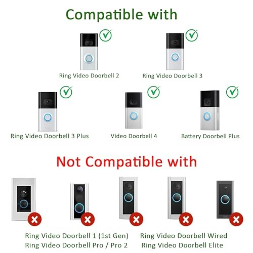 Doorbell Solar Panel Charger, 7W Solar Panel Compatible with Ring Video