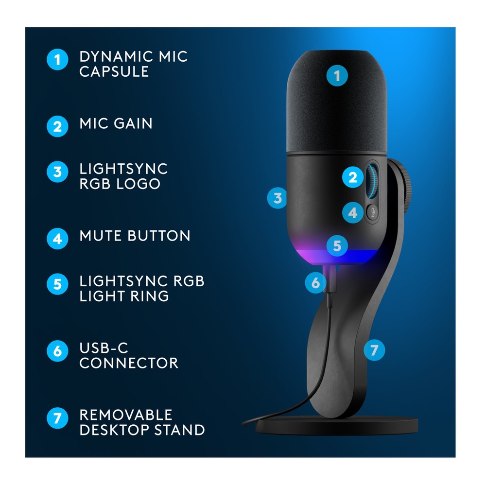 Logitech Yeti GX RGB LIGHTSYNC Powered Gaming Microphone (Black)