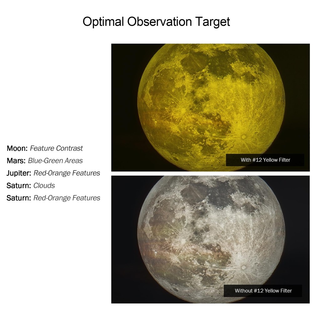 1.25" Color/Planetary Filter - #12 Yellow