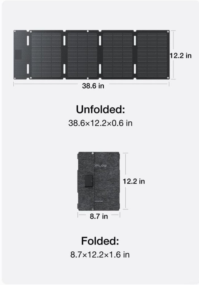 Compact and lightweight EcoFlow 45W solar panel