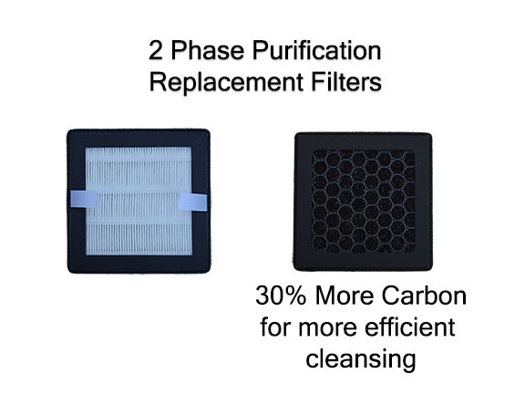 HEPA/Activated Carbon Filter replacements - by Makergadgets