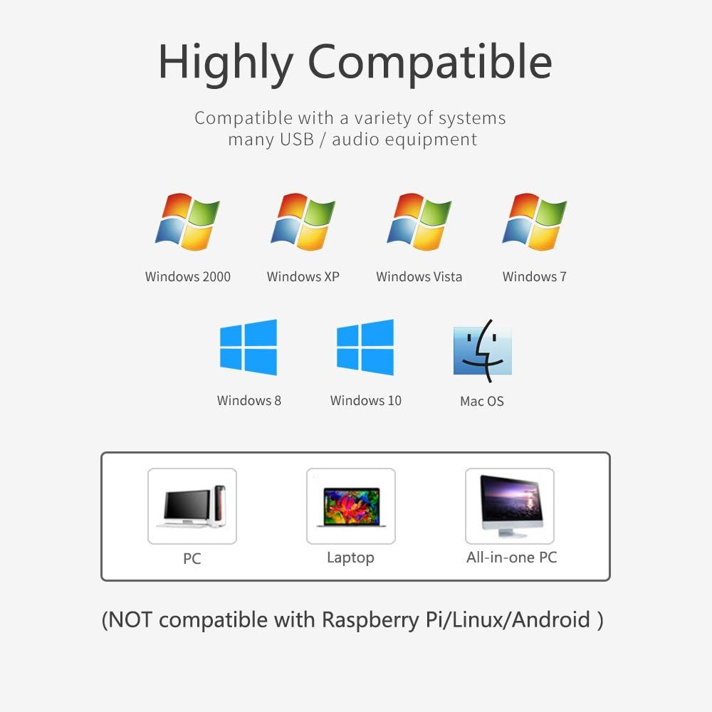 Conference USB Microphone, Computer Desktop Mic with Mute Function, Omnidirectio