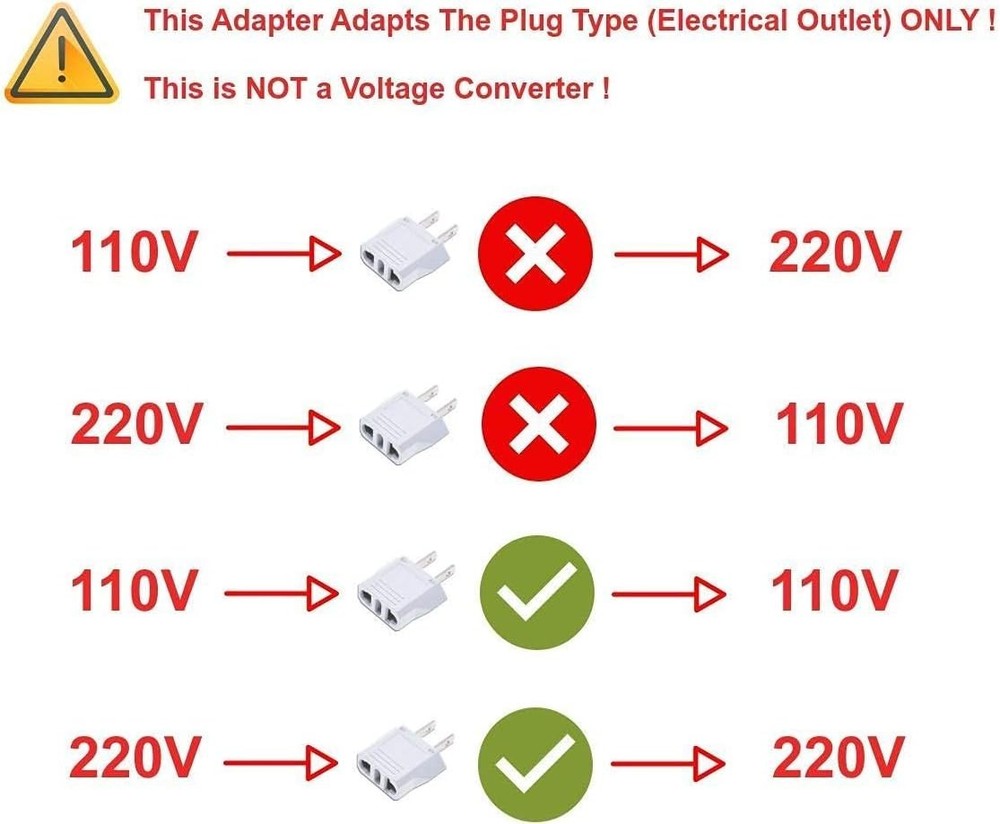 Fireproof to US Adapter - Secure, Efficient Travel Converter