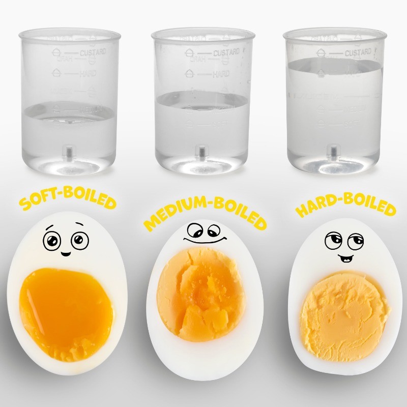 MyMini Premium 7-Egg Cooker