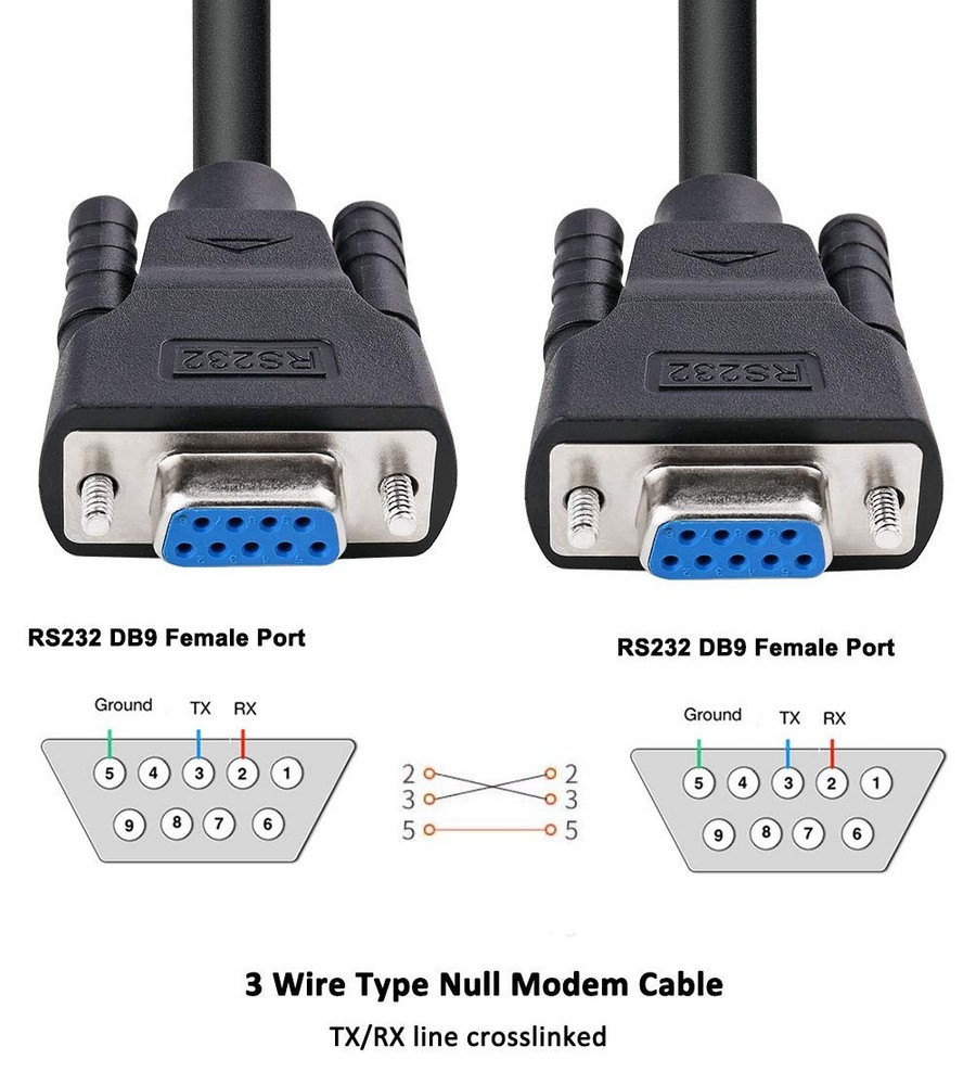 DTECH DB9 RS232 Serial Cable Female to Null Modem Cord 6ft, Black