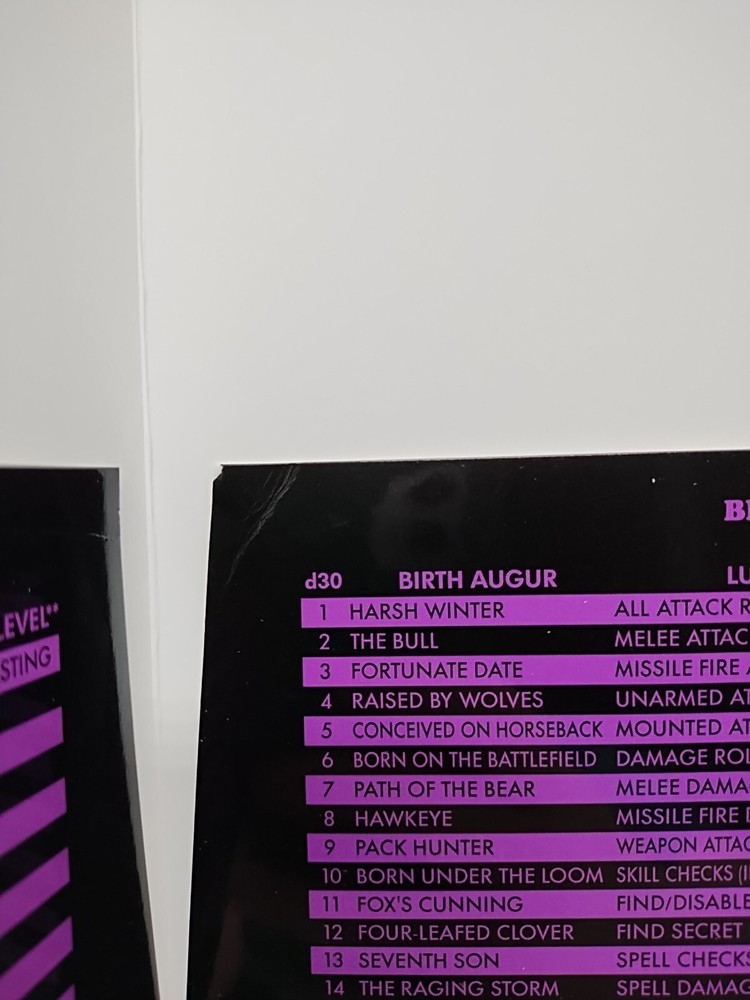 *Folder Only* DCC RPG Folder Ability Score Modifiers Birth Augur Lucky Roll