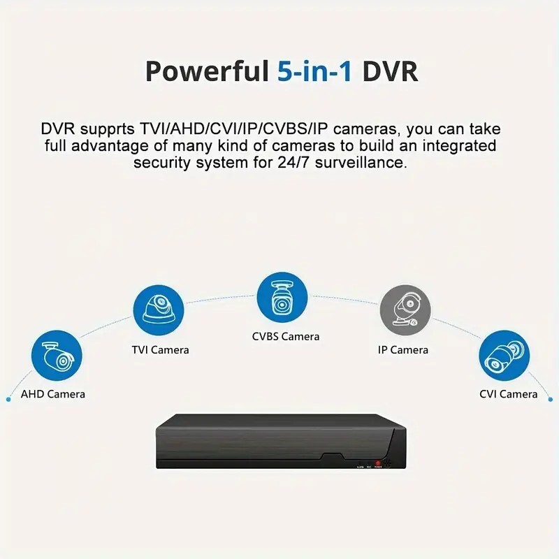 Sansco 4CH 4MP DVR 1920P HD CCTV Security Camera System Infrared Night Vision