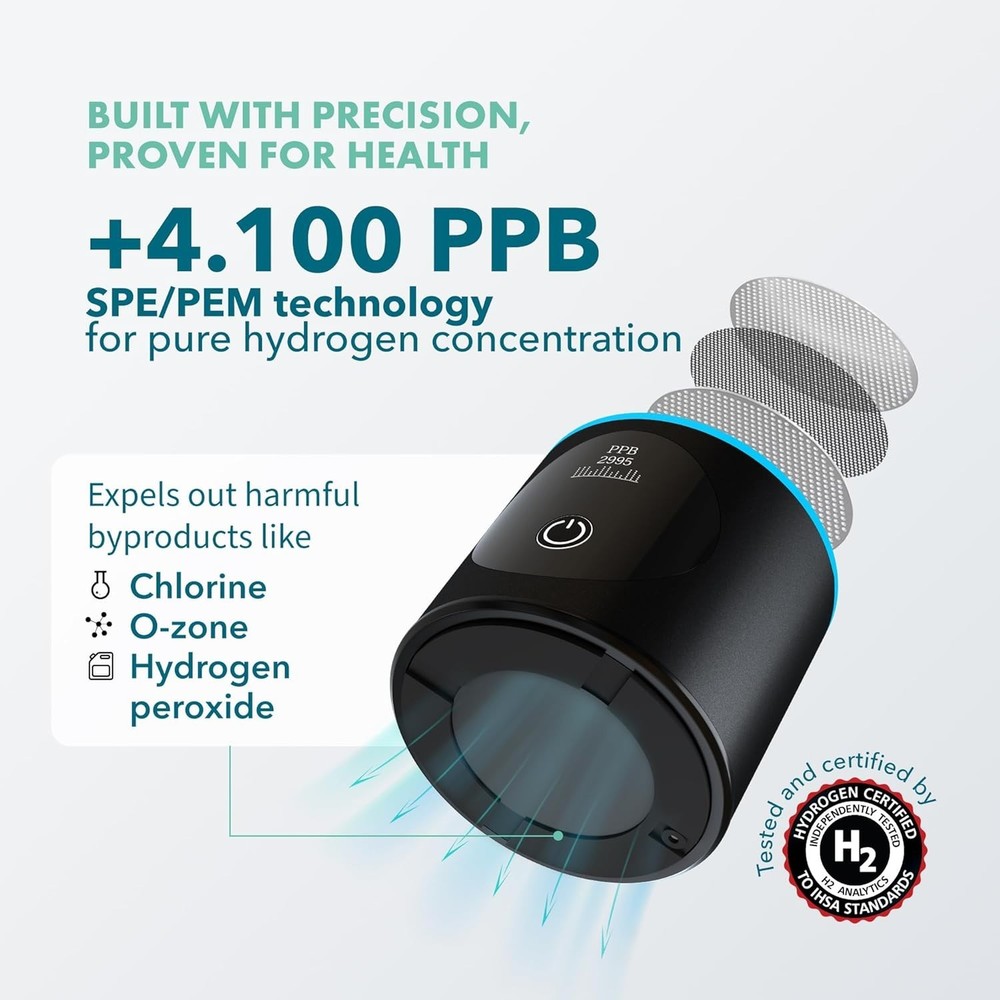 Certified Hydrogen Water Bottle - Advanced Technology-