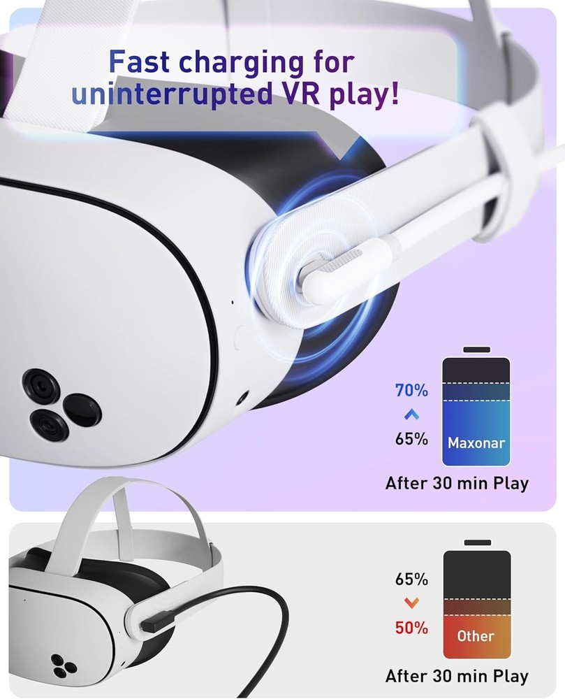 VR Charging Link Cable 16FT (Next-Gen Chip) Compatible with Meta Quest 3S/Quest