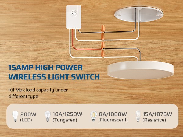 DEWENWILS No Wiring Light Switch & Receiver, 2 Transmitter, 100FT RF Remote
