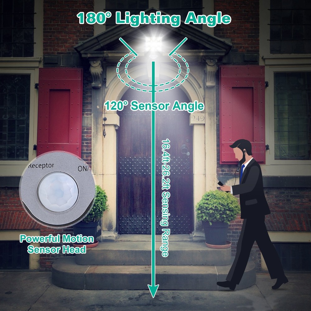 Wireless Solar Wall Light Outdoor Lamps PIR Motion Sensor Light W/Remote Control
