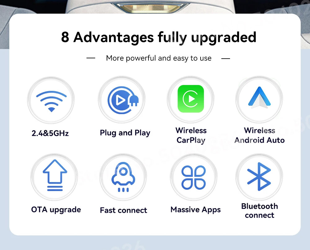 Mini Android Auto Wired Wireless Adapter Navigation Box 5G WiFi Auto-connect