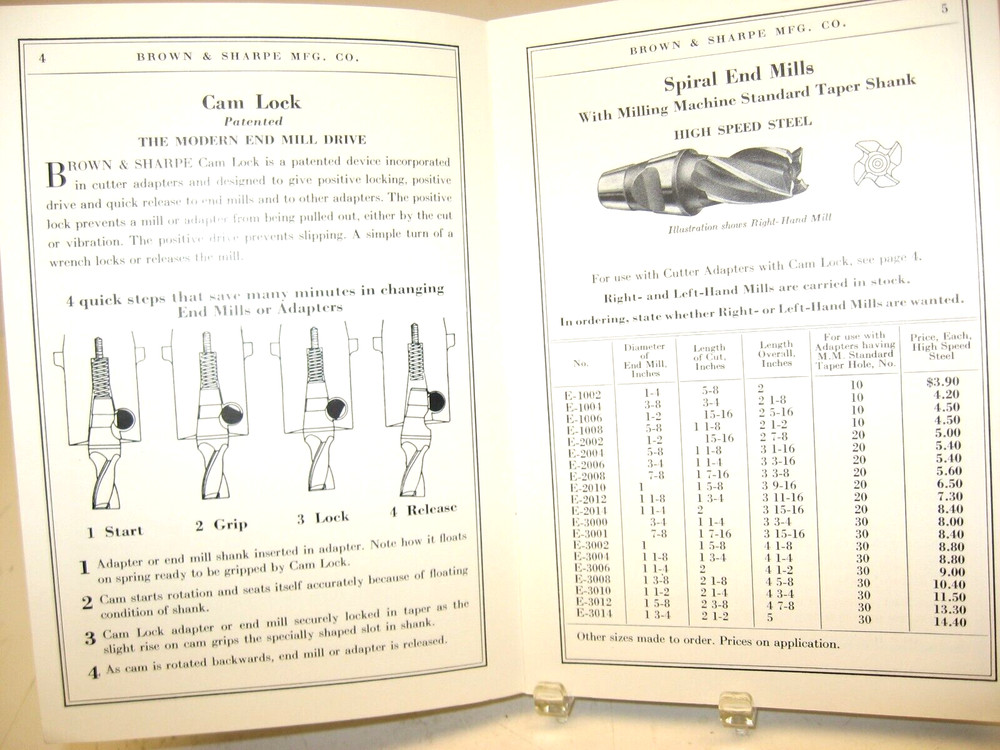 1950 Brown & Sharpe End Mills Catalog